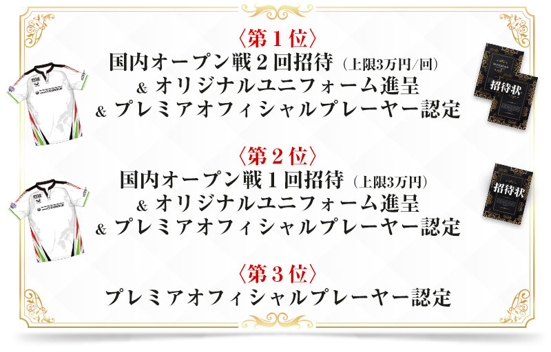 シングルス賞典